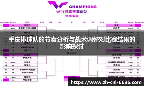 重庆排球队的节奏分析与战术调整对比赛结果的影响探讨